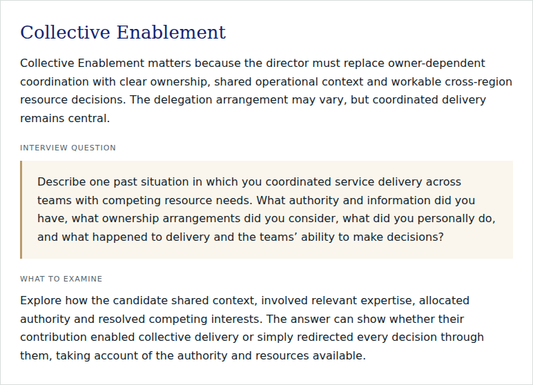 A capability section connects Collective Enablement to the role, then provides an interview question and guidance on what to examine.
